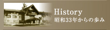 History 昭和38年からの歩み