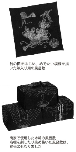 豊田コレクション 風呂敷の魅力