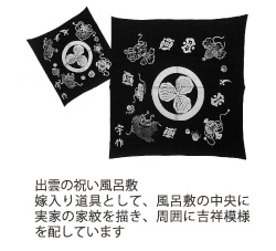 豊田コレクション 風呂敷の魅力