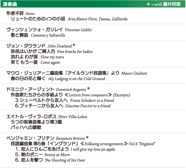 大萩 康司 ギターリサイタル